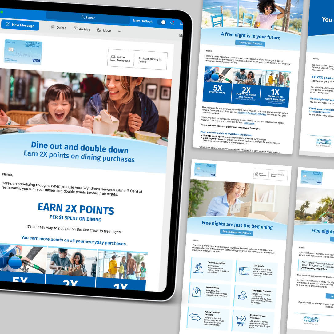 Visa Wydham Usage Emails