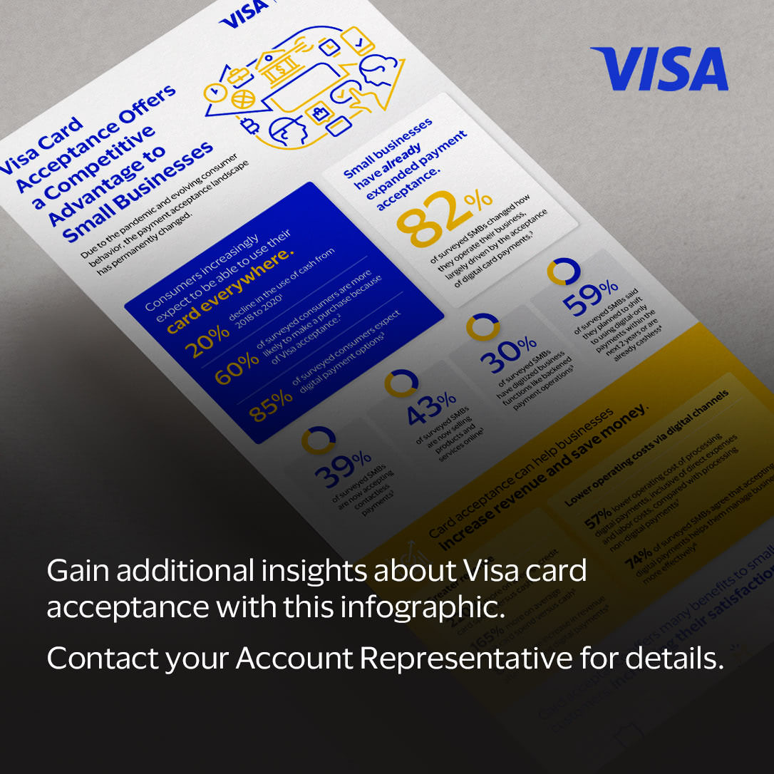 Small Business card acceptance marketing materials