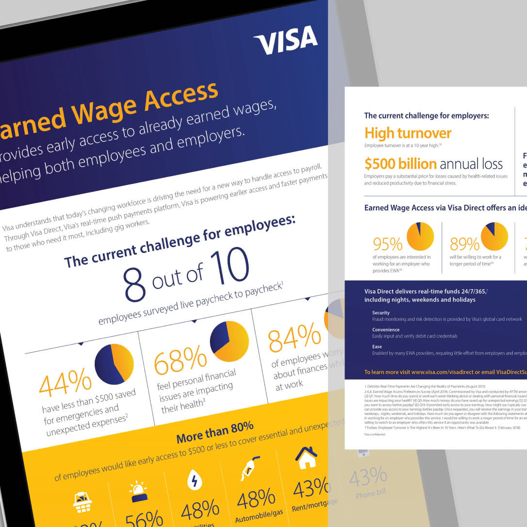 Earned Wage Access infographic