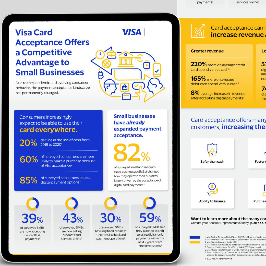 Visa Direct conference presentation