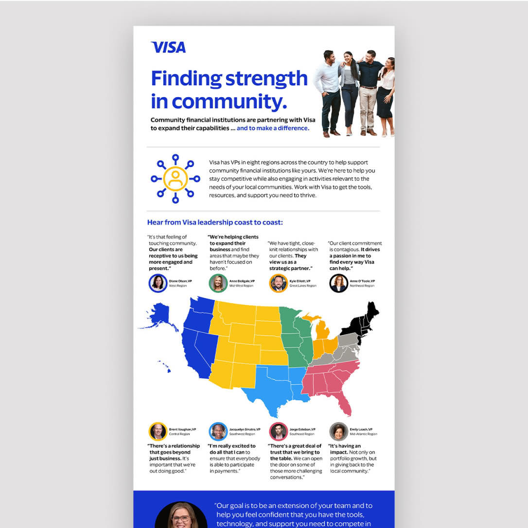 Visa Community Issuer Marketing Materials