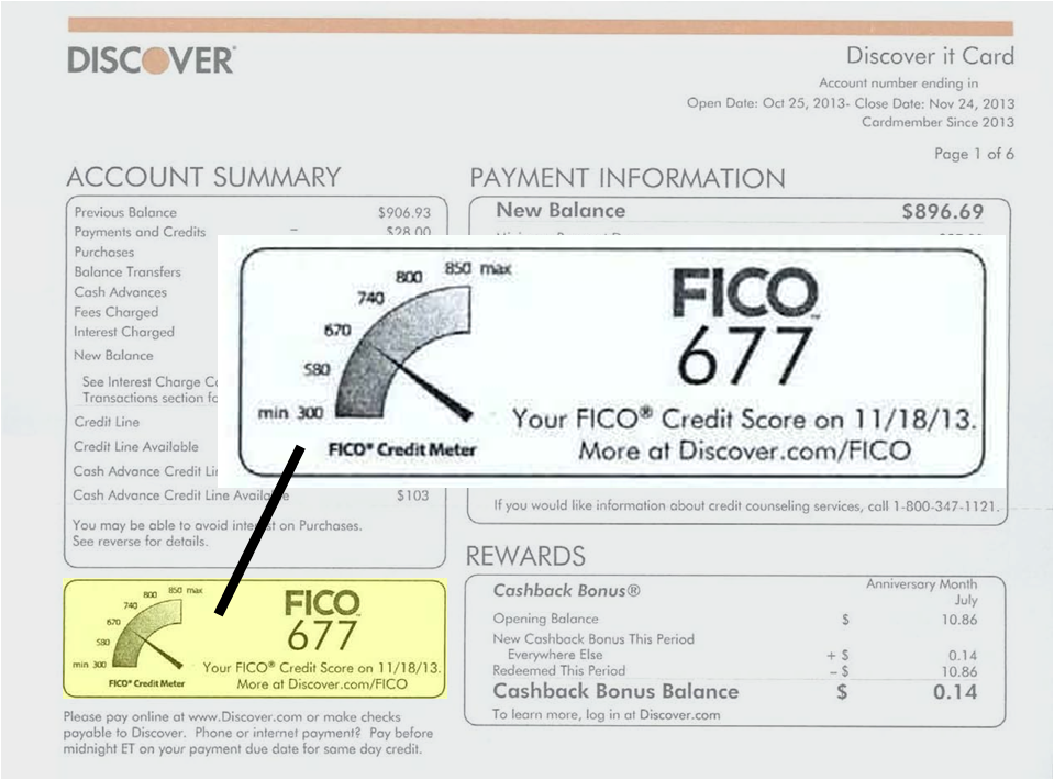 Discover It cardholder FICO score meter on credit card statement