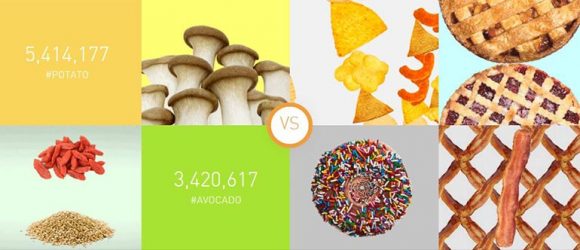 Food Porn and Heat Maps: Exciting Social Marketing Ideas for Hospitals and Insurers