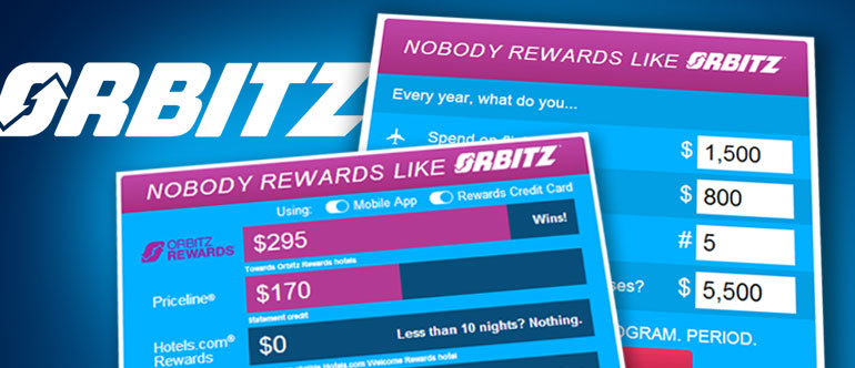 Orbitz uses rewards calculator in new credit card marketing