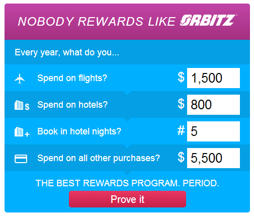 Orbitz Rewards Visa Orbucks reward calculator
