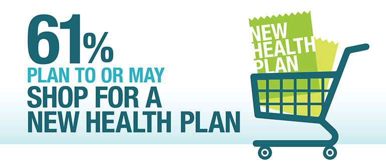 healthcare consumers plan to shop again in 2015 open enrollment