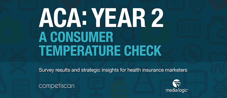 ACA consumer survey regarding open enrollment