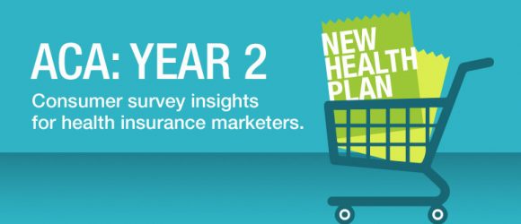 New ACA Consumer Survey Yields Strategic Insights for Health Insurance Marketers