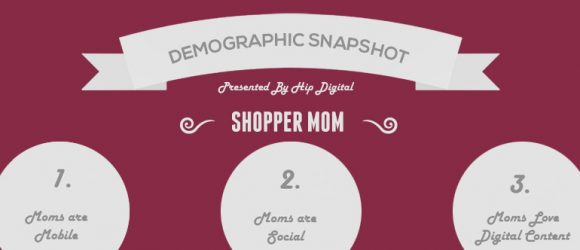 Shopper Mom Targeting for Financial Services Marketers