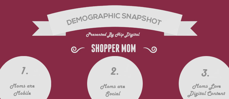 Shopper mom targeting for financial services marketers