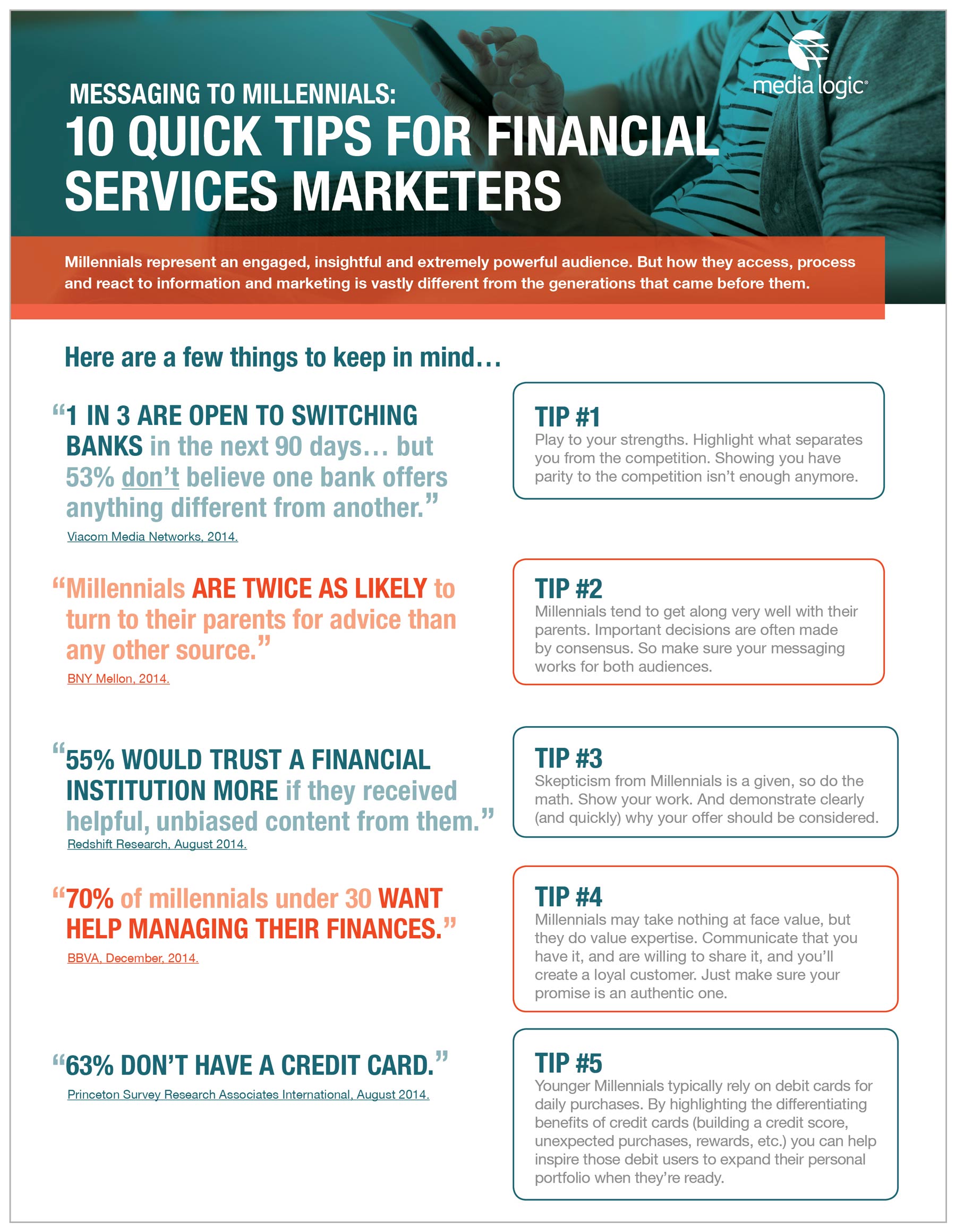 PDF Tip sheet for financial services marketers: The right messaging for Millennials