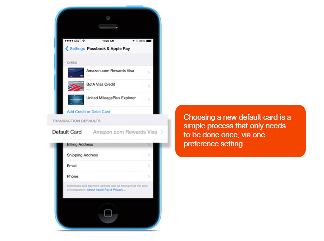 Choosing a default card for Apple Pay is a simple process