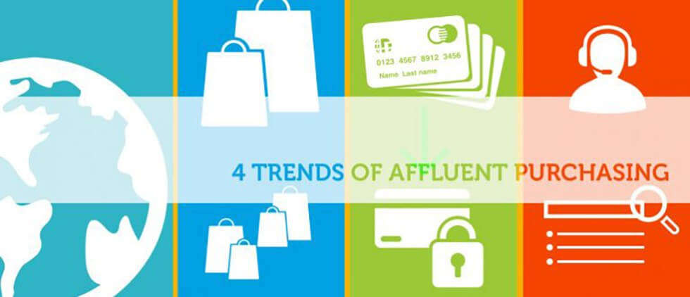 affluent and high net worth trends for credit card marketers