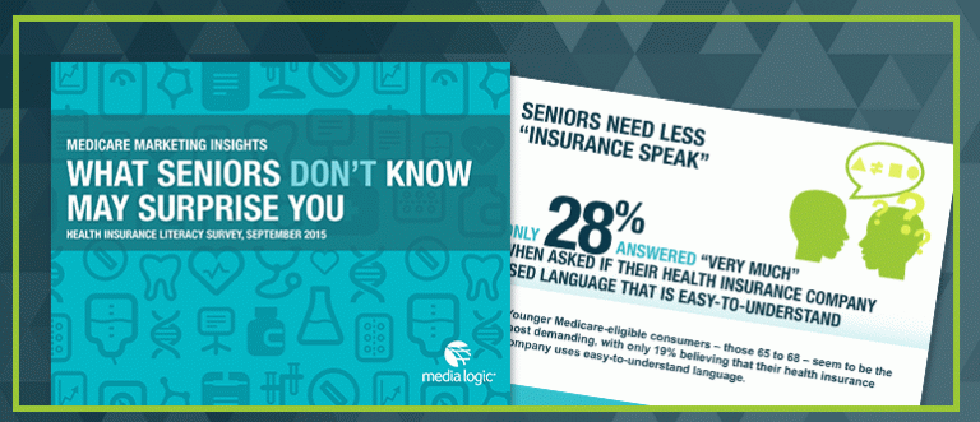 Medicare Marketing Insights: What Seniors Don’t Know About Health Insurance