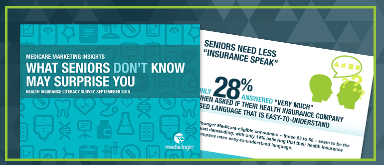 health insurance literacy survey and Medicare marketing insights