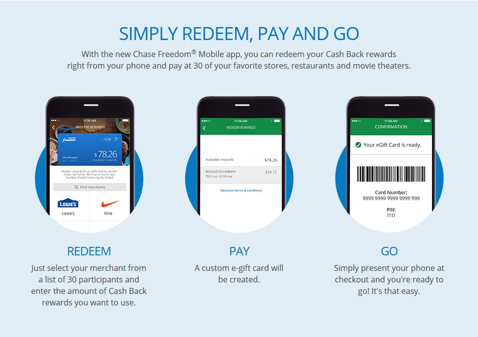 credit card rewards point redemption at point of sale