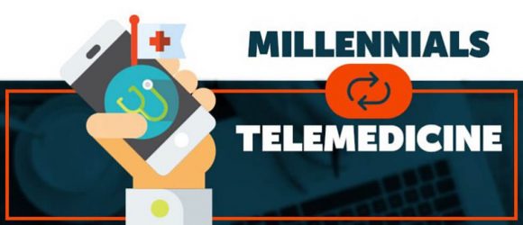 Why Telemedicine and Millennials Are Key to Each Other’s Health