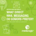 Medicare Direct Mail Messaging Survey