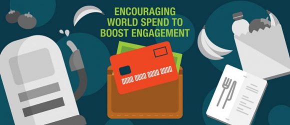 Boosting Co-Brand Credit Card Engagement by Encouraging World Spend