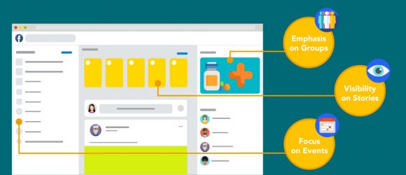 Facebook’s Latest Redesign: What Does It Mean for Healthcare Marketers?