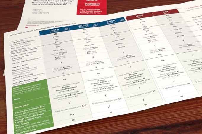 Close up on a chart within Quartz plan comparison brochure Quartz letter with information on five-star Medicare plans