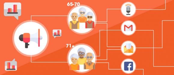 The Importance of Marketing Segmentation for 2021 Medicare AEP Marketing