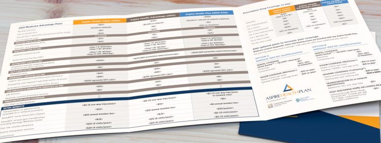 An opened Aspire Health Plan Medicare comparison guide targeting unique market