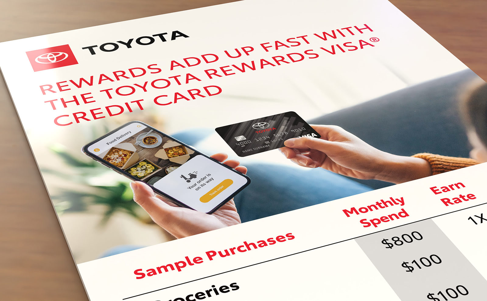 close up insert of Toyota cobranded card marketing