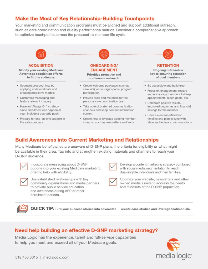 Media Logic D-SNP Medicare Tip Sheet