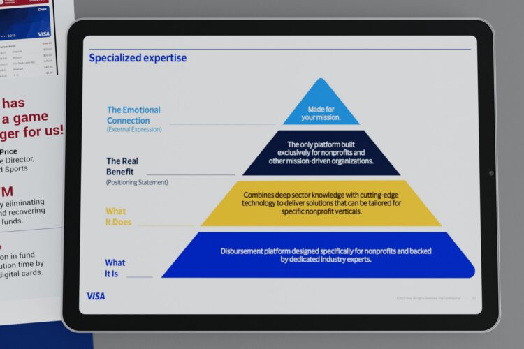 a slide of a powerpoint deck created for chek, displayed on a tablet